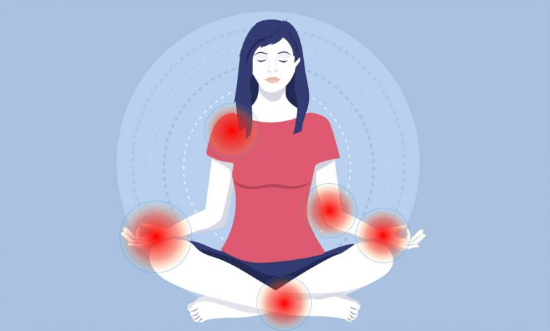 Live Stress-Free By Doing Body Scan Meditation