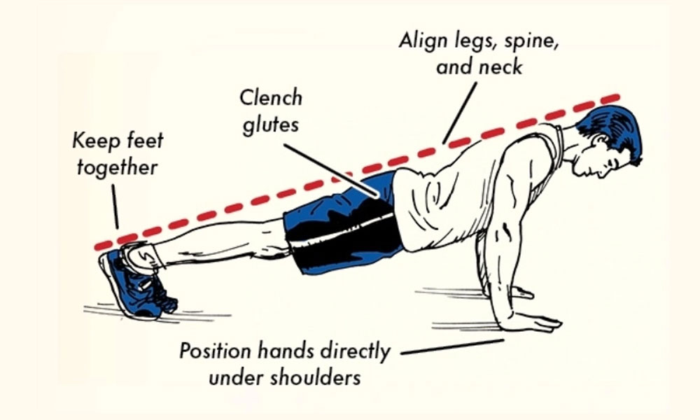 How To Do A Push-Up In The Right Way